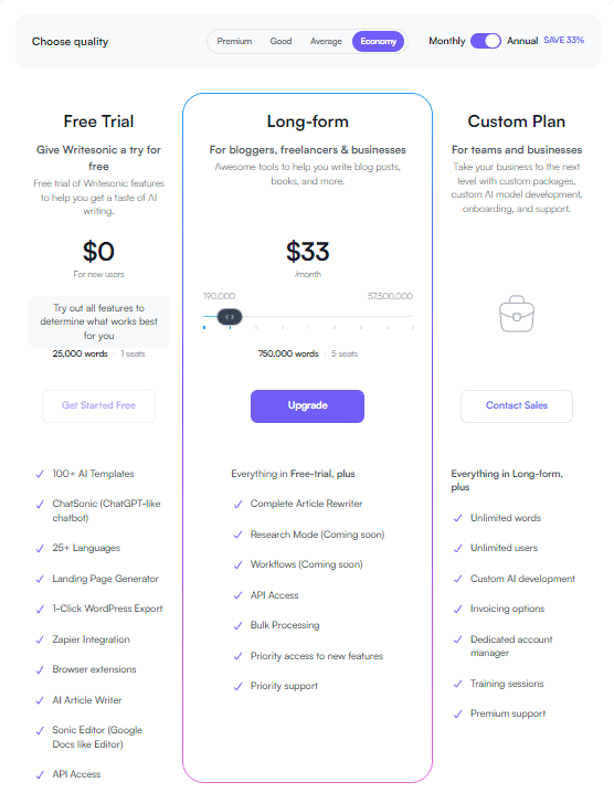 Writesonic pricing and tier features