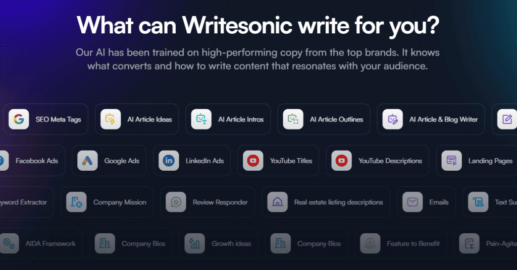 Writesonic features